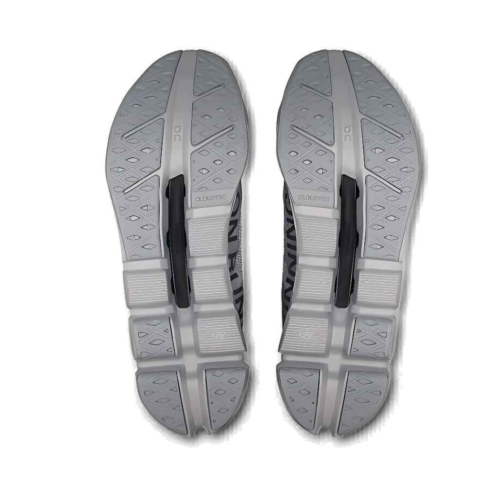 ON Cloudflow 5 'Alloy'